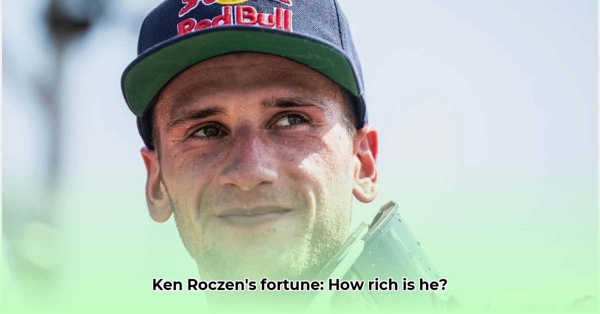 ken-roczen-net-worth